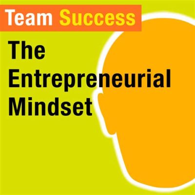  Your Entrepreneurial Mindset: A Practical Guide to Success –  A Canvas Brimming with Insight and Actionable Wisdom